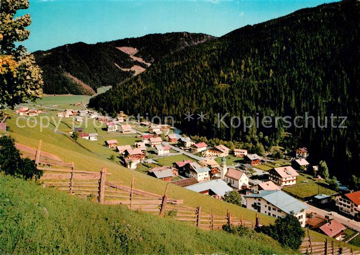 Gerlos Panorama