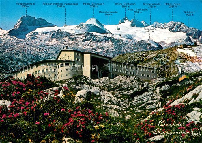 Berghaus Krippenstein mit Koenig Dachstein