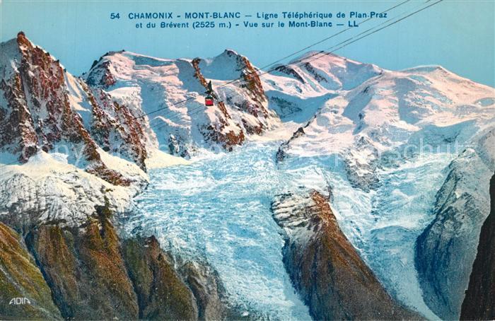 Chamonix Ligne Téléphérique de Plan Pratz et du