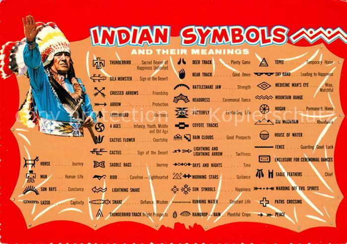 Indianer Native American Indian Symbols and their Meanings