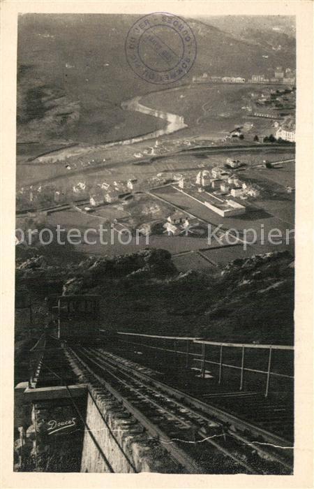 Lourdes Hautes Pyrenees Funiculaire du Pic du Jer