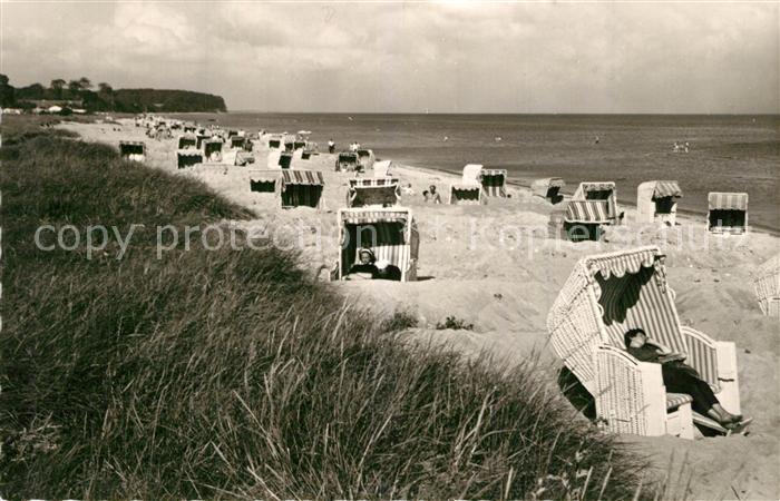 Rettin Strand Ostseebad