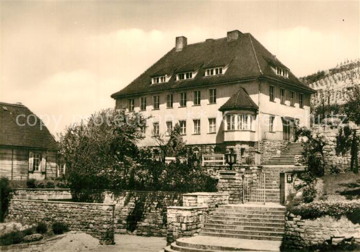 Freyburg Unstrut Jugendherberge Friedrich Ludwig Jahn