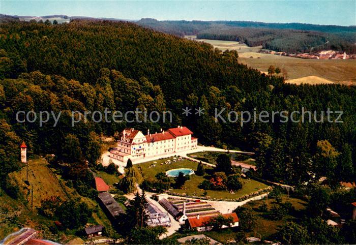 Wartenberg Oberbayern Fliegeraufnahme Sanatorium