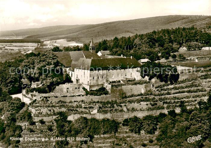 Kloster Engelberg Fliegeraufnahme Main