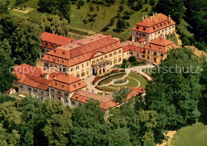 Passau Fliegeraufnahme Auersperg Gymnasium f?r M?dchen