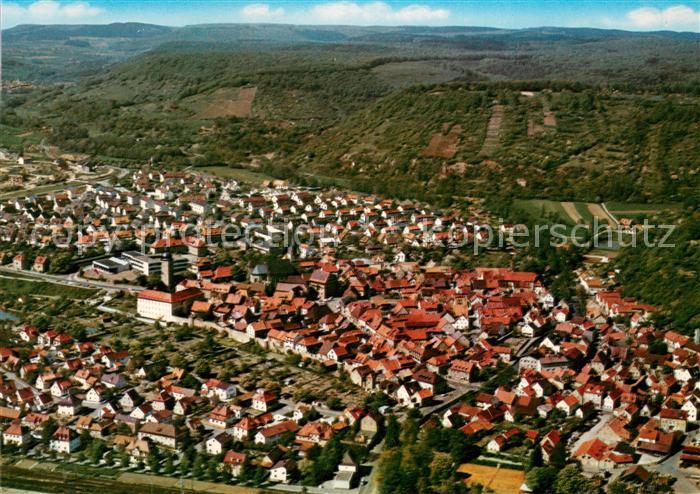 Zeil Main Fliegeraufnahme