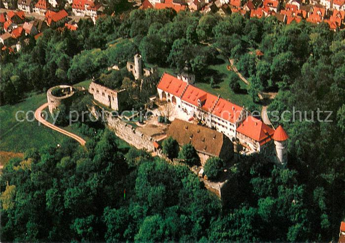 Heidenheim Brenz Schloss Fliegeraufnahme