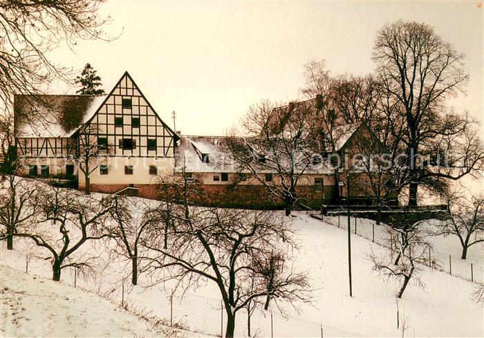 Schwaerzloch Schwaerzlocher Hof