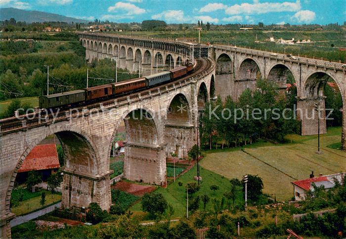 Eisenbahn Cuneo Viadotto Ferrovia