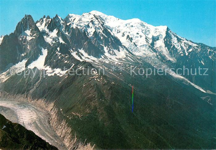 Gletscher Chamonix Mont-Blanc Mer Glace Aiguilles