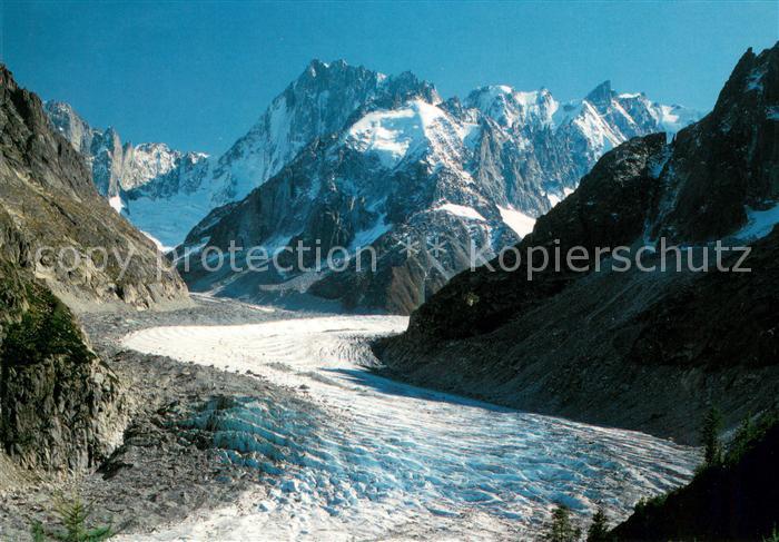 Gletscher Chamonix Mer de Glace Grandes Jorasses