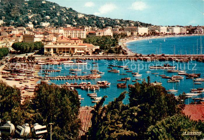 Cannes Alpes-Maritimes Vue generale