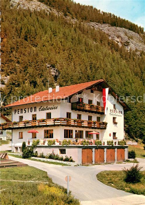 Pfunds Pension Edelweiss