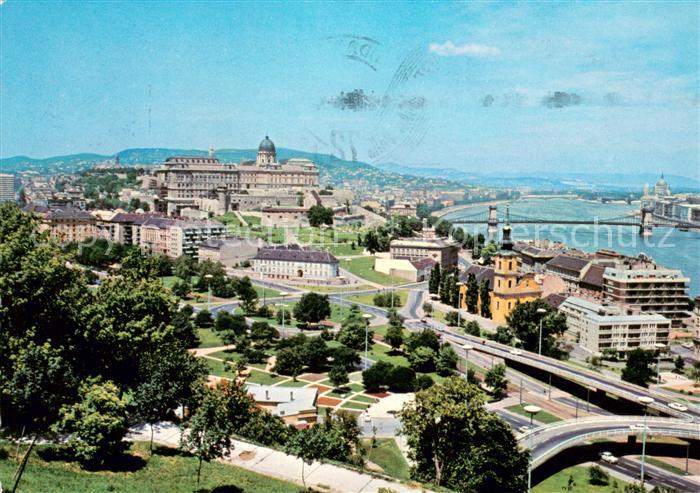 Budapest Panorama