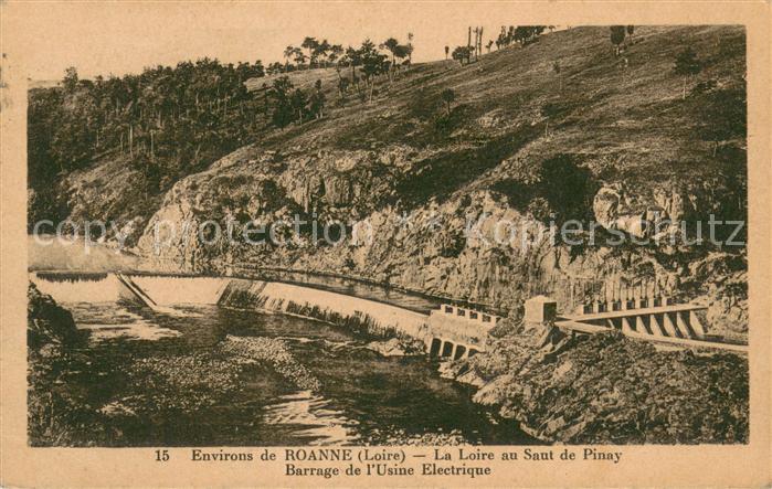 Roanne Loire La Loire au Saut de Pinay Barrage de l’Usine Electrique