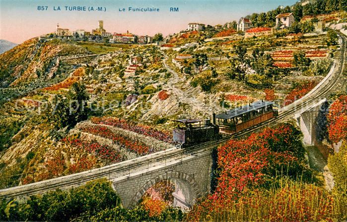La Turbie Le Funiculaire