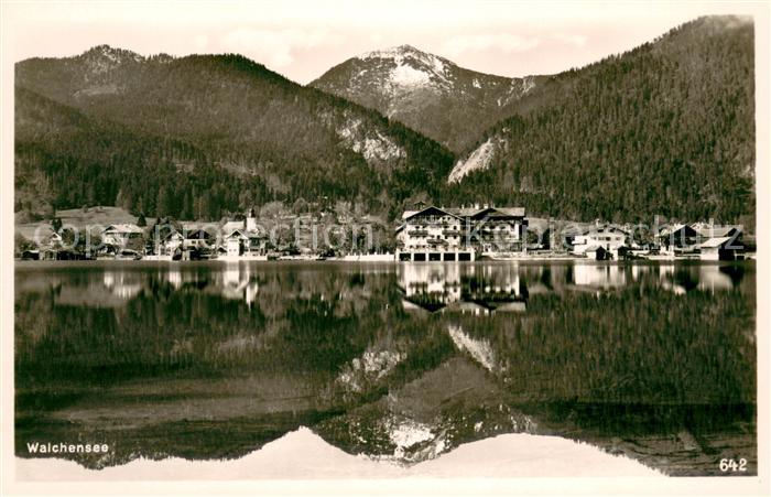 Walchensee Panorama