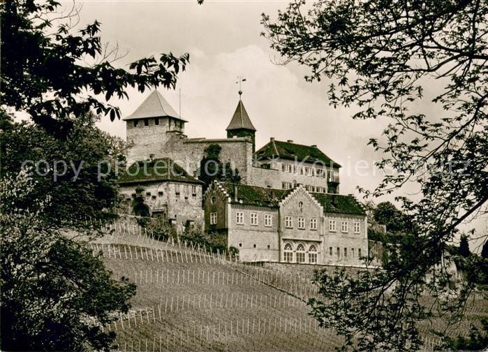Schloss Eberstein Murgtal