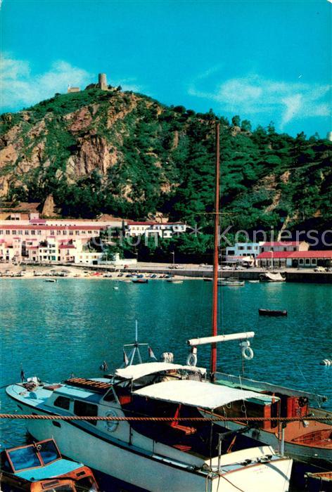 Blanes