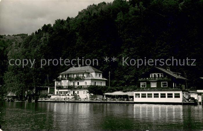 Zell See Teilansicht