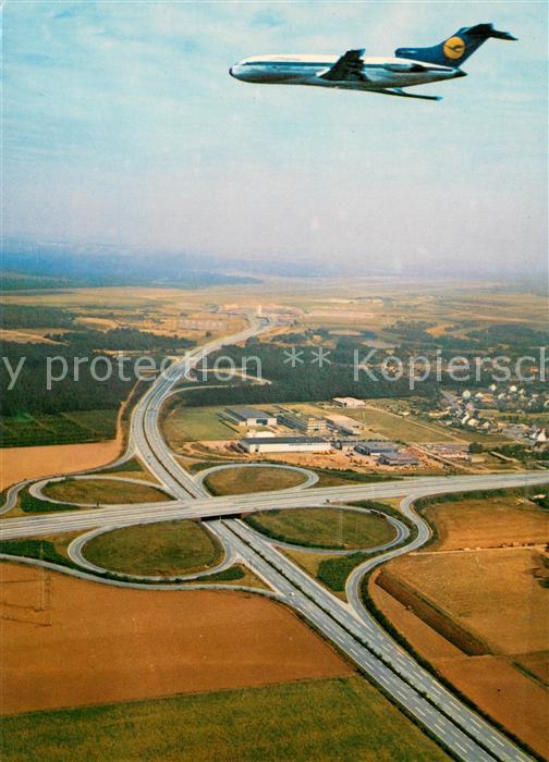 Flughafen Airport Aeroporto Koeln / Bonn
