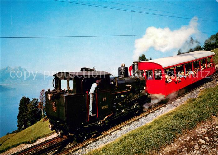 Zahnradbahn Vitznau Rigi