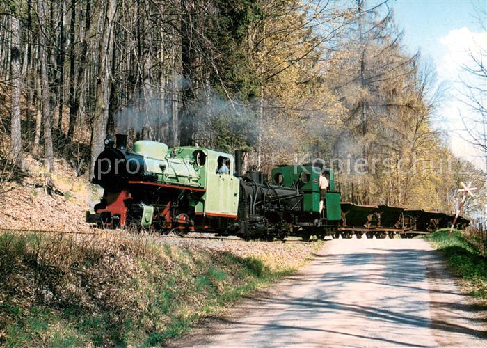 Lokomotive Muzeum Pruemyslovych Zeleznic Brno