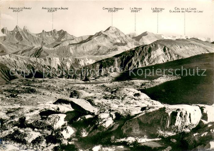 Saint-Sorlin-d Arves Col de la Croix de Fer Panorama sur les