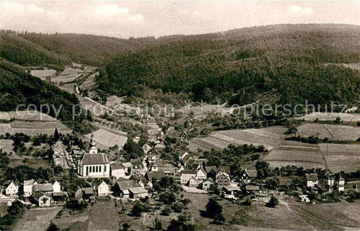 Unter Schoenmattenwag Fliegeraufnahme