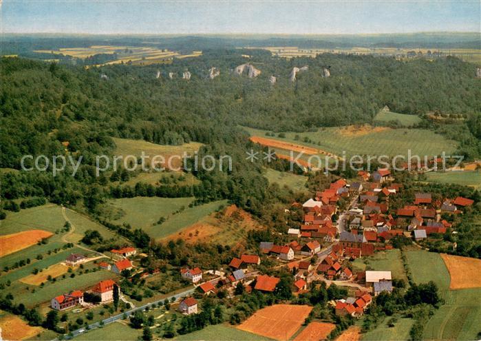 Wuergau Fliegeraufnahme