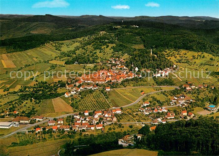 Loewenstein Fliegeraufnahme mit Loewensteiner Bergen