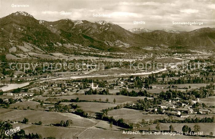 Arzbach Bad Toelz Fliegeraufnahme mit Lenggries und Isartal
