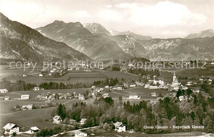 Grossgmain Fliegeraufnahme