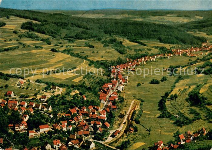 Heimbuchenthal Fliegeraufnahme