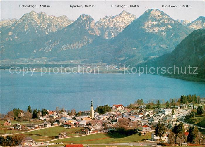 St Gilgen Wolfgangsee Fliegeraufnahme