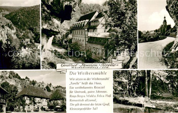 Weihersmuehle Weismain Gasthof Pension Forelle Landschaftspanorama Partie am Was