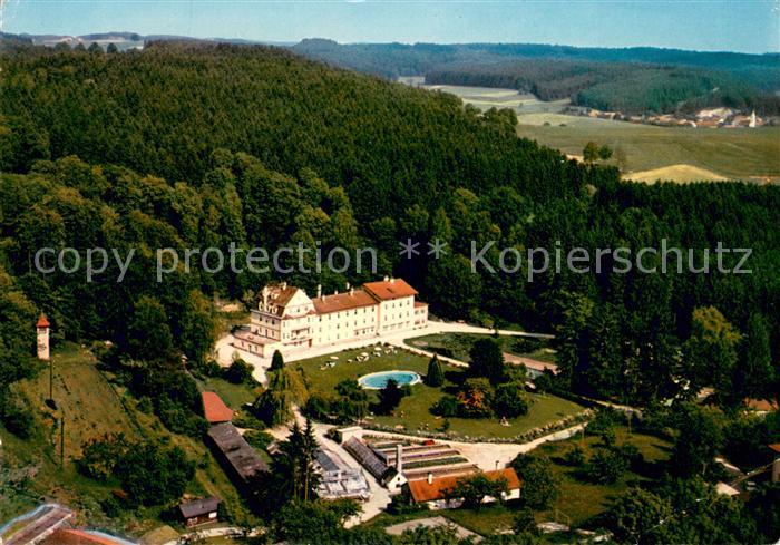 Wartenberg Oberbayern Sanatorium Fliegeraufnahme