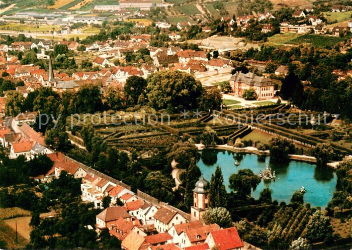 Veitshoechheim Fliegeraufnahme