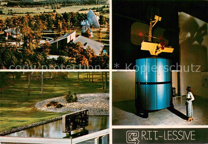 Lessive RTT Lessive Panorama Details