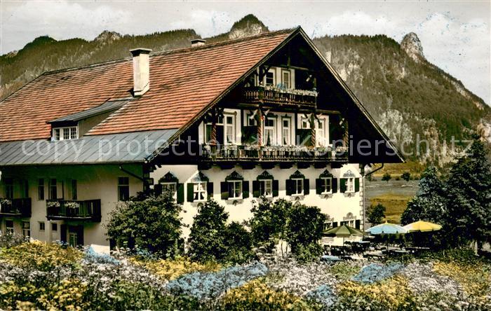 Ettal Cafe Benediktenhof