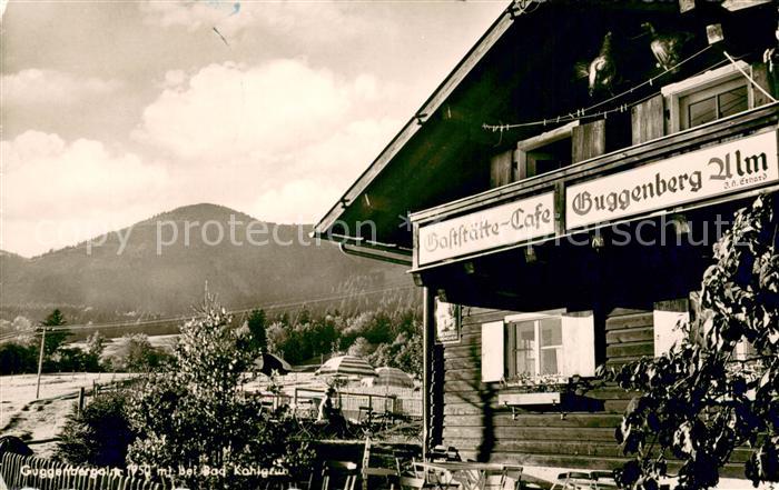 Bad Kohlgrub Gaststaette Cafe Guggenberg Alm