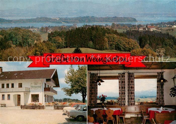 Greimharting Gasthaus Pension Der Weingarten Landschaftspanorama Chiemsee