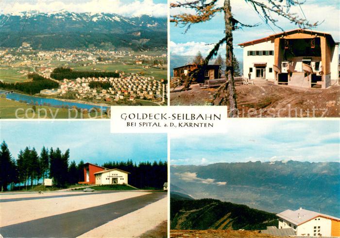 Spittal Drau Fliegeraufnahme Goldeck Seilbahn Details