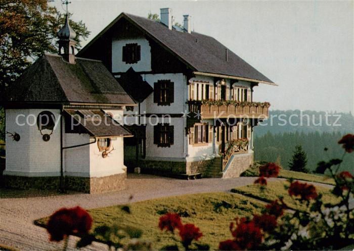 Thiergarten Regensburg ---