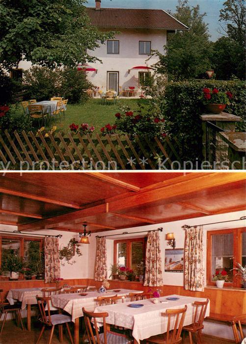 Wattersdorf Schlosswirtschaft Froschauer