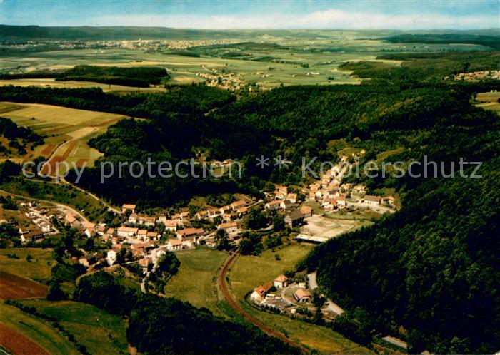 Thalitter Fliegeraufnahme