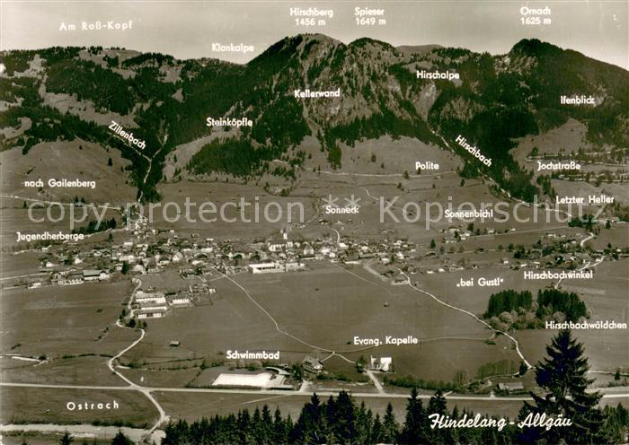 Hindelang Fliegeraufnahme