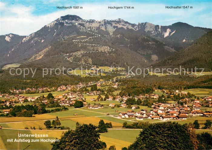 Unterwoessen Fliegeraufnahme mit Hochgern Hochlerch und Hochsattel