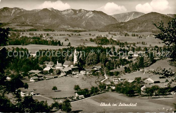 Elbach Miesbach Fliegeraufnahme